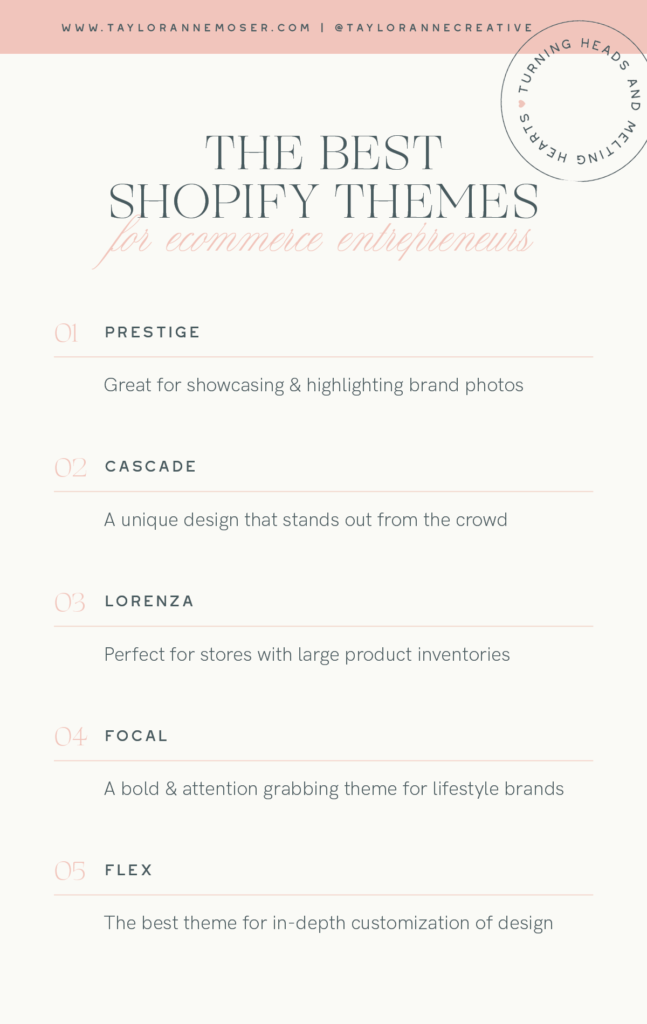 A listing of the best Shopify themes from Taylor Anne Creative.